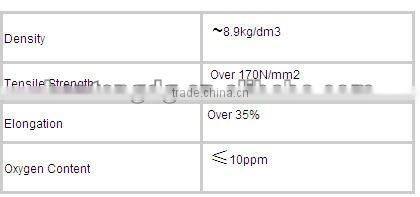Cathode Copper strip Continuous Upcast Machine