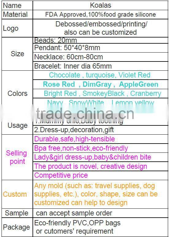 Food-safe Mom Nursing Chewable Jewelry Silicone Baby Teething Necklace Wholesale