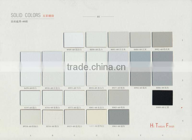 colours high pressure laminate