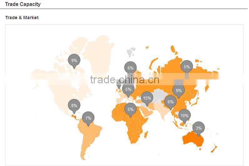A106 GRADE B Seamless Carbon Steel Pipe