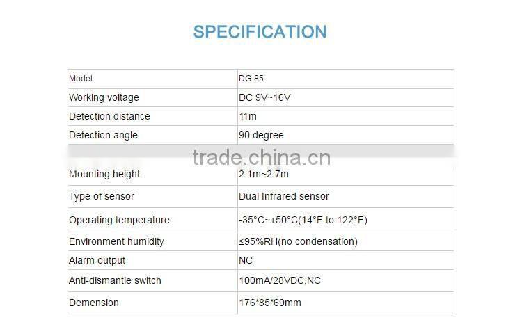 Outdoor PIR sensor with waterproof