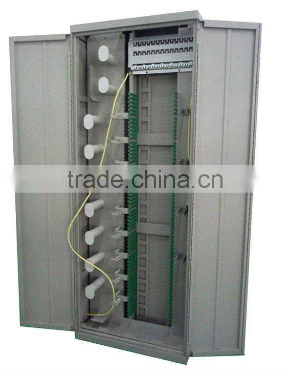 Fiber Distribution Frames