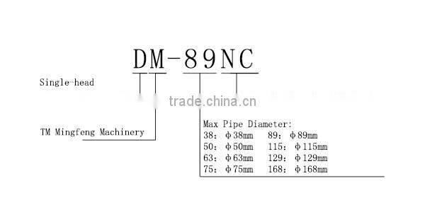 OEM Manufacturer 89NC Large Diameter Pipe Bending Machine
