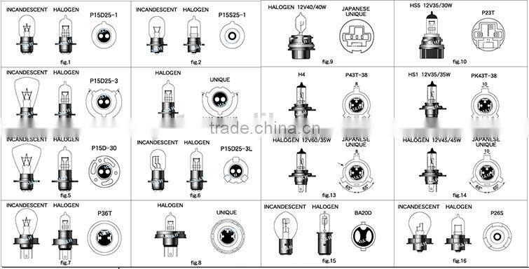 1W DC12V BA15S 12 x 2 LED Blue Car Motorcycle Indicator Turn Signals Light