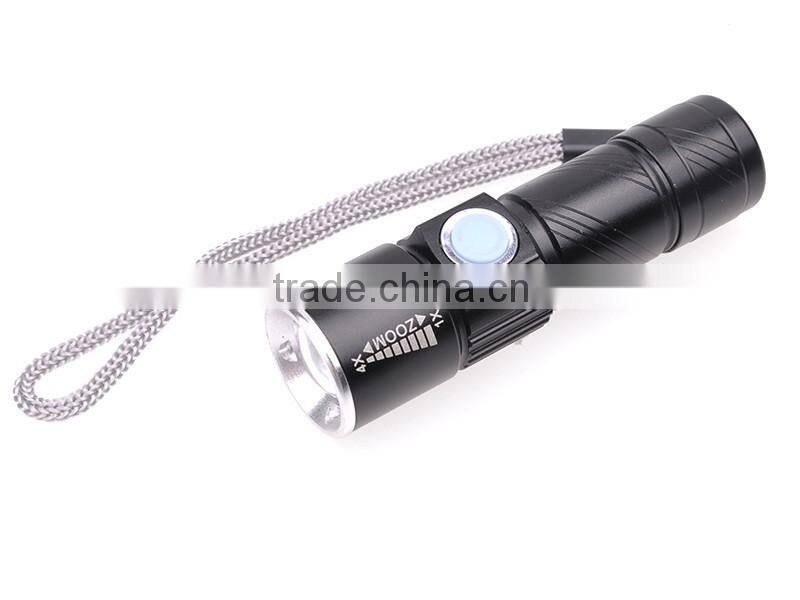 Cheap Wholesale Most Powerful Mini Flashlight LED
