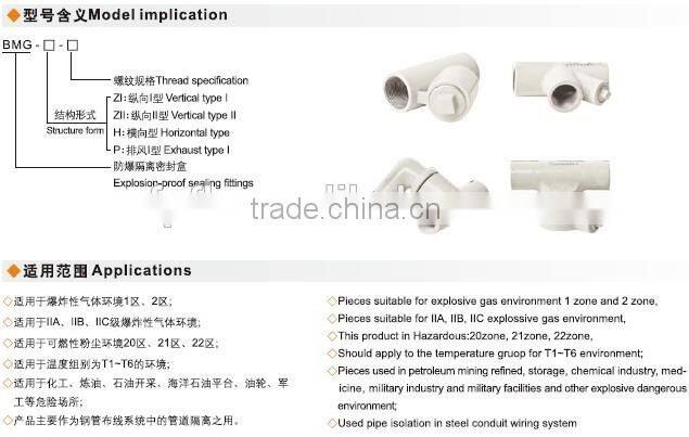 BMG explosion proof isolation box