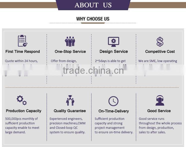 Custom made CNC machining stainless steel aluminum alloy car spare parts wholesale