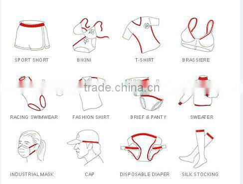 Professional Manufacturer Supply elastic transparent lingerie tpu tape use for garment