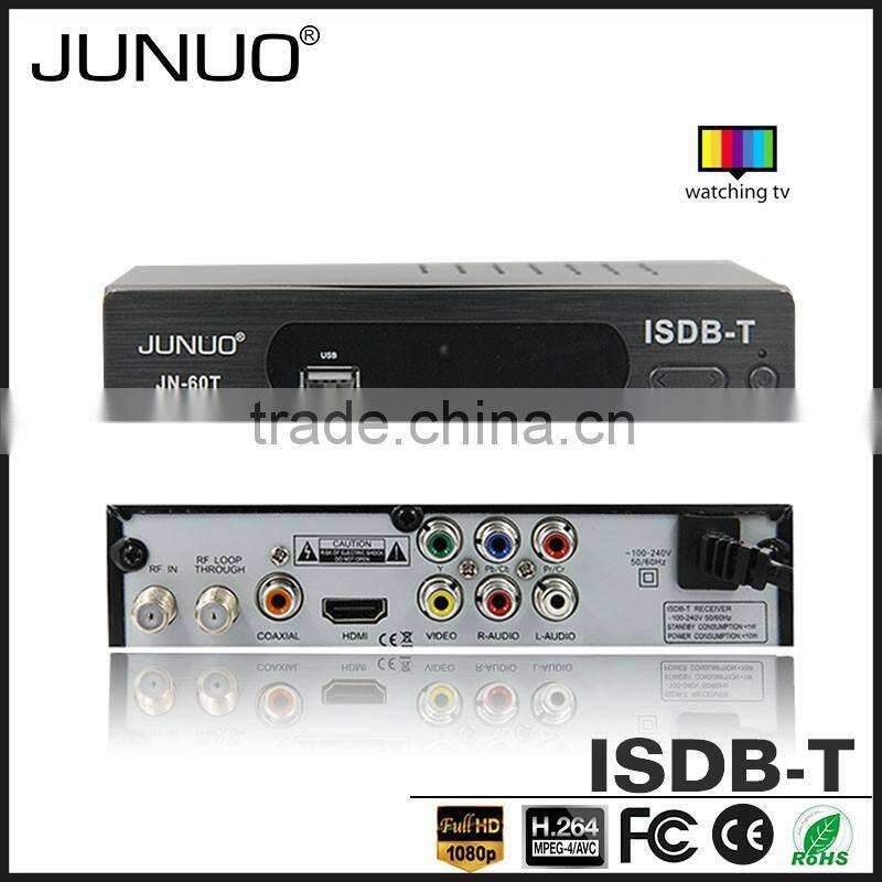 JUNUO OEM good audio video decoder h.264 MPEG4 HD mstar digital set top box tv receiver Philippines