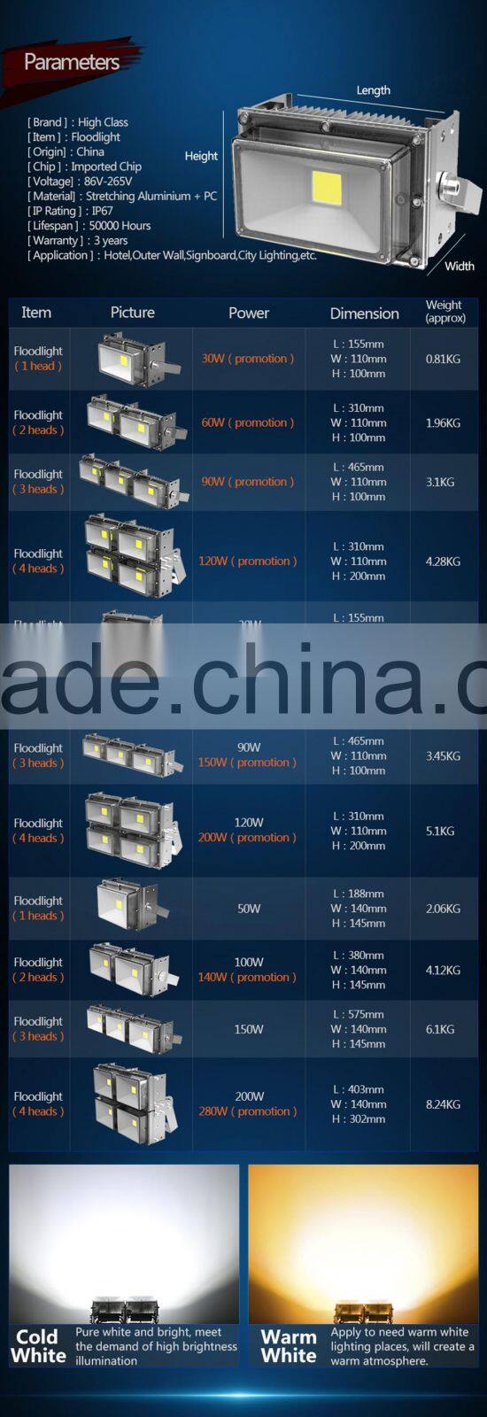 Patent Outdoor Waterproof IP67 30W 50W 100W 150W 200W LED Flood Light