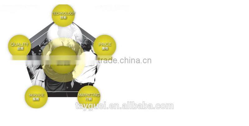 China Steel Corporation silicon steel 50CS1300 Lamination Stack