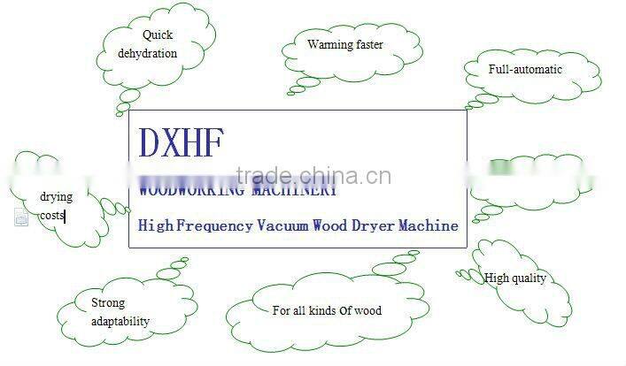 DX-12.0III-DX Automatic PLC control high efficient Wood Drying Equipment