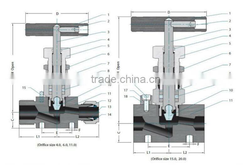 High quality pressure needle valve