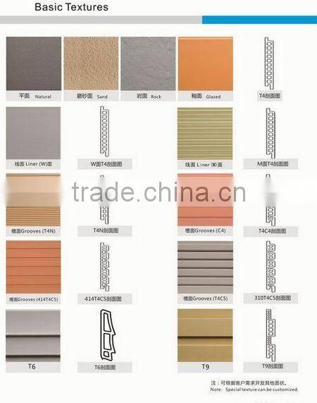 Terracotta natural clay louver with facade panel