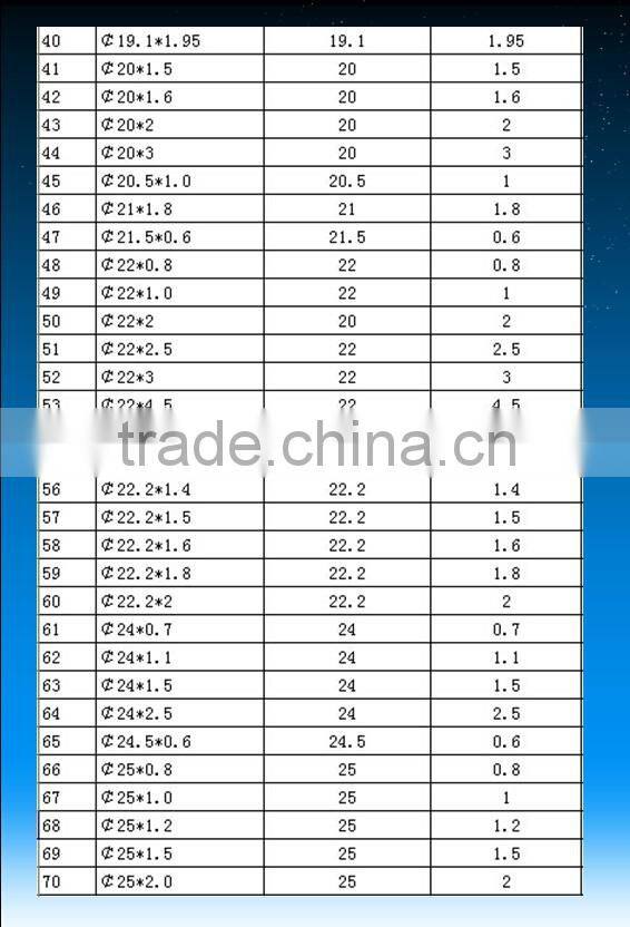 anodized aluminium tube,aluminium 6061 T6 tube,aluminium tube