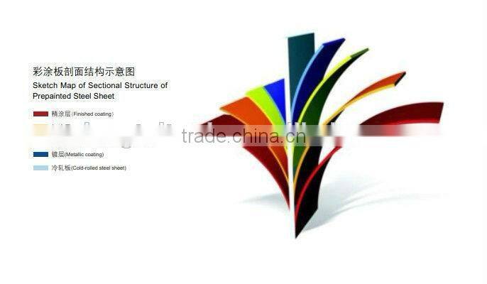 PPGI Colorful Galvanized Steel Coil/Printed PPGI Coil (Hualu China)