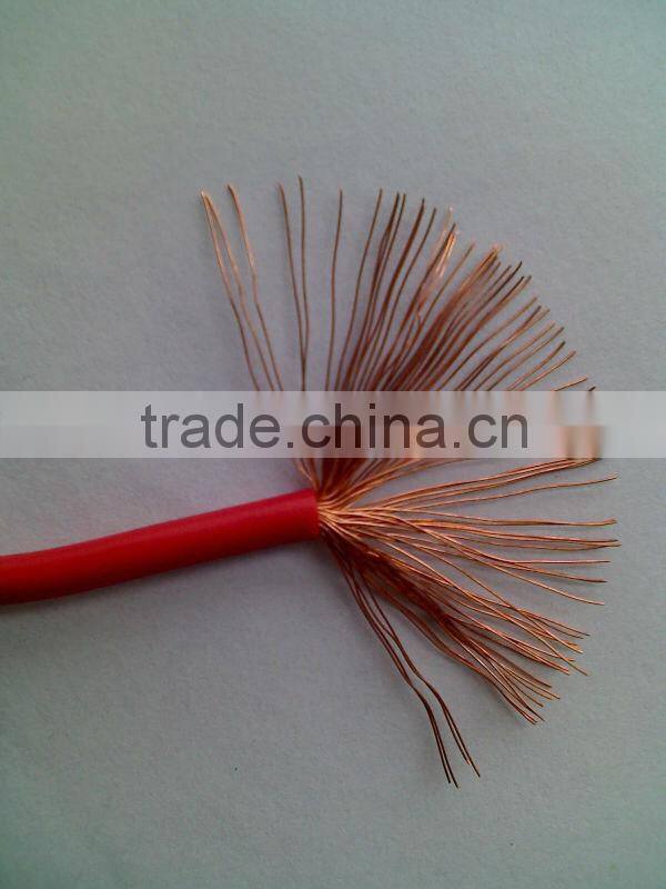 PVC wire, PVC insulated copper wire , building wire