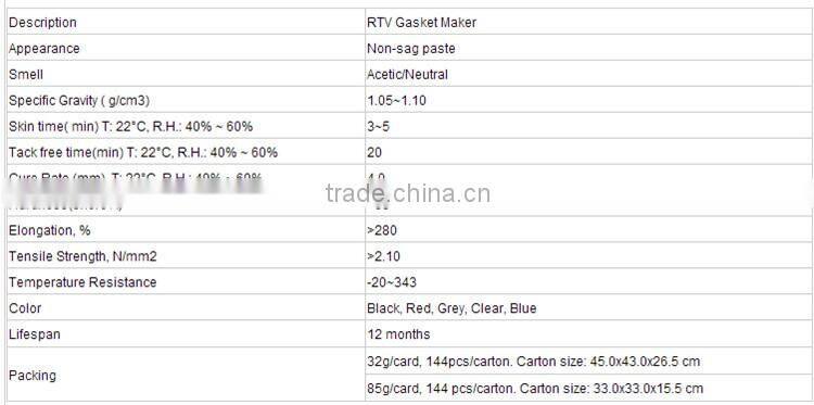Engine motor usage fine oil resistance Lubricant gray RTV silicone gasket maker silicone sealant