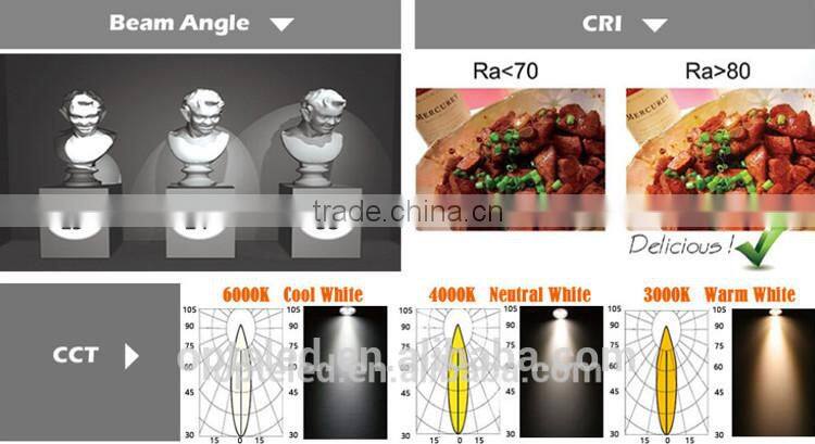 Round surface-mounted led down light fixtures