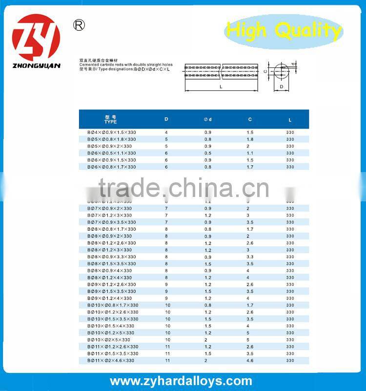 extrusion and HIP process YG10X cemented carbide rods