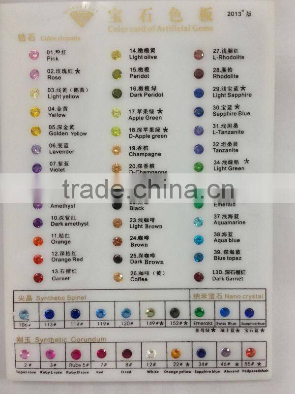 Wuzhou hot sale green octangle raw material spinel stone