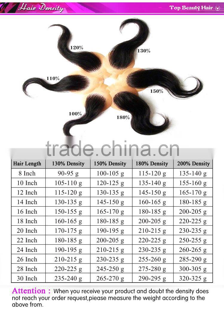 2016 New Fashion Brazilian Virgin u part wig Unprocessed Human Hair Wigs Loose Wave 7a Grade Lace u Part Wigs