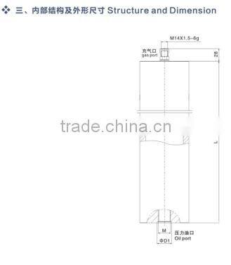 accumulator piston hydraulic manufacturer