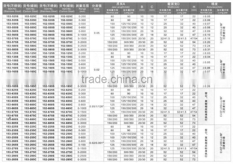 carbone steel or stainless steel vernier calipers type V