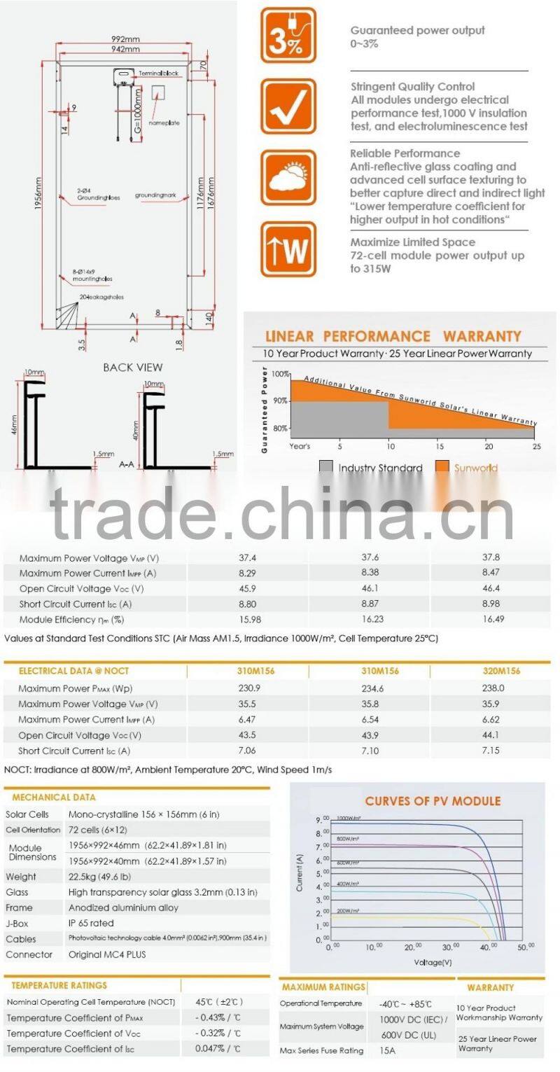 2016 Top 1 Factory Direct Sale 500 Watt Solar panel And Chinese Solar Panels 1000W Price Cheap
