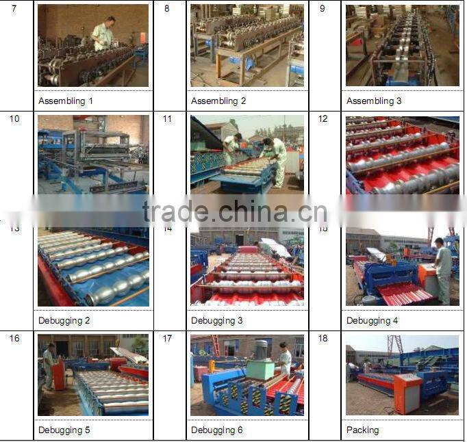 Roof Truss C Purlin Machines Supplier