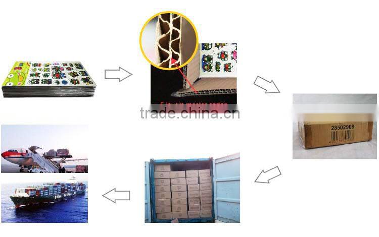 portugal souvenir fridge magnet, ceramic fridge magnet