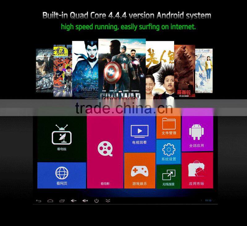 CAIWEI brand LED Android Projector 1280*800 resolution Support Red/Blue 3D projedctor