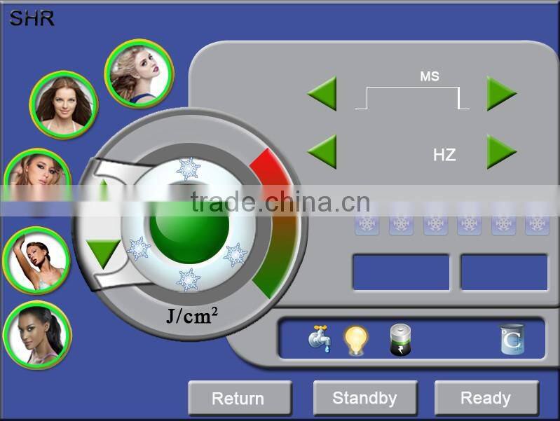 950NM ipl laser epilation machine price(CE/ISO13485/TUV)