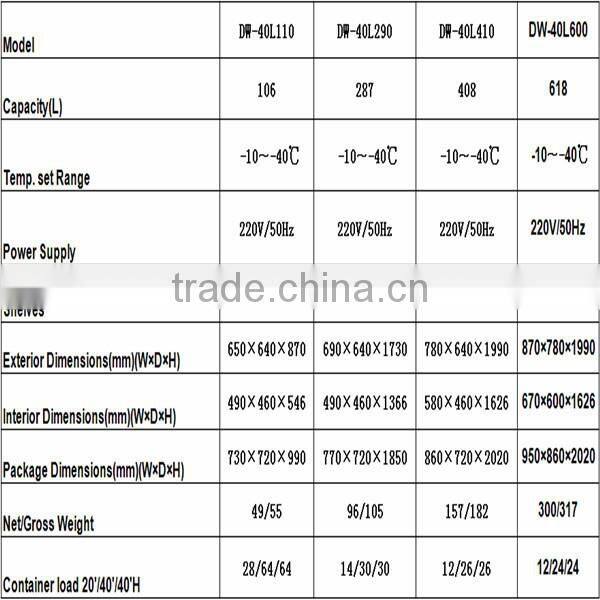 Cold storage refrigerator freezer humidity control refrigerator pharmacy refrigerator