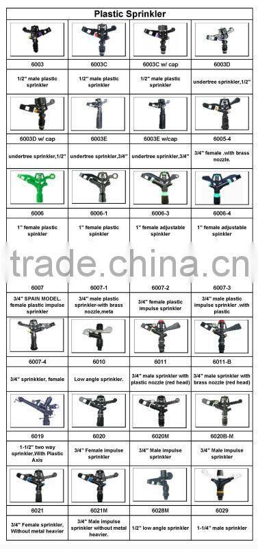 Agriculture irrigation abs impulse sprinkler