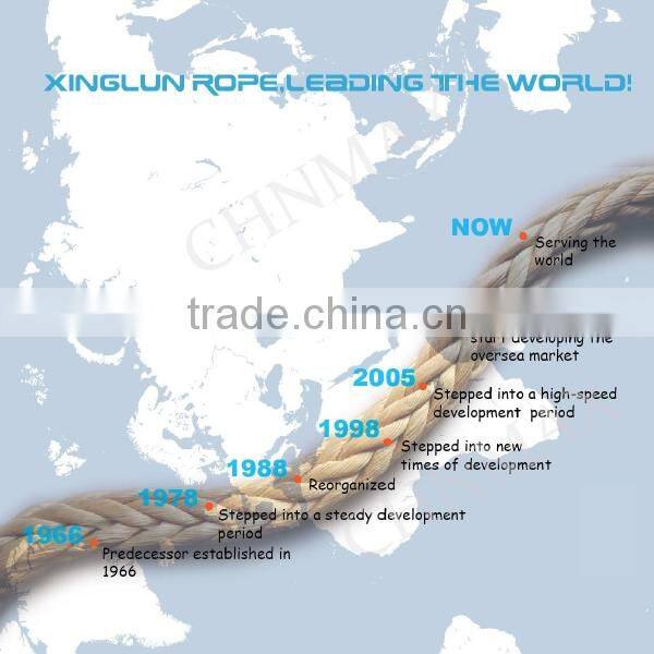 3 inch diameter Nylon Braided Rope for sale