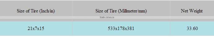 The lowest price best quality solid rubber tires press on solid tire for trailers 21x7x15