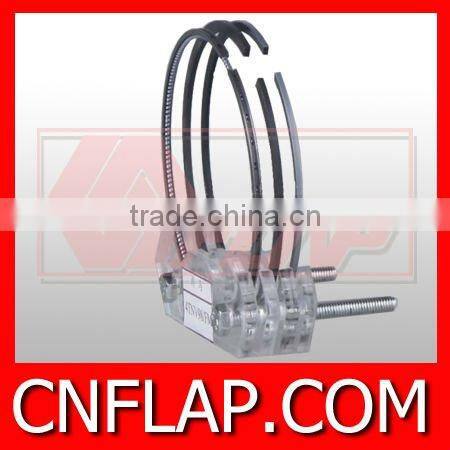 Piston ring compressor set