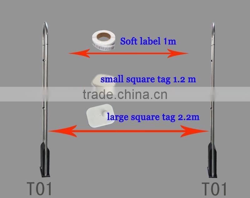electromagnetic security system