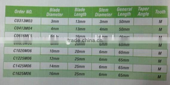 cylindrical ball nose rotary file