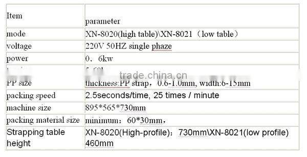 Semi-automatic strapping machine (low-profile)