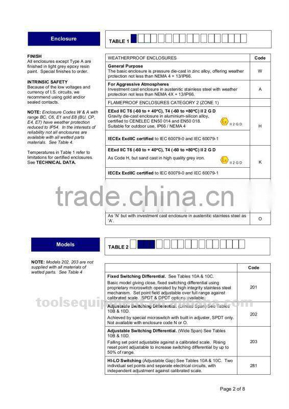 Pressure switch Delta-control 200 series