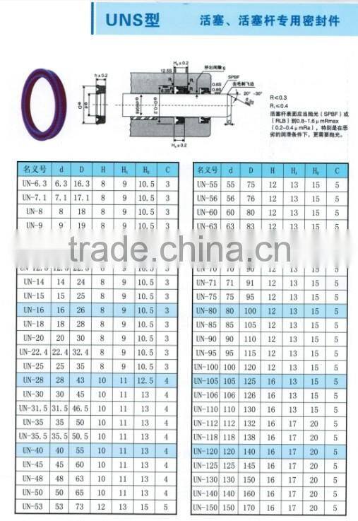 UNS oil seal hydraulic un seals