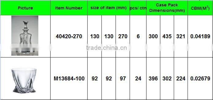 unique european shaped glass liquor bottles