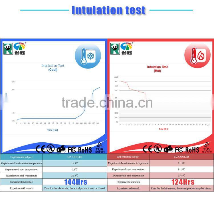 Popular insulation plastic cooler box