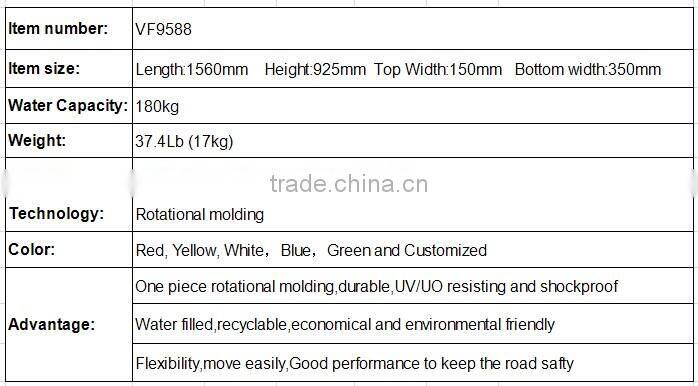 water barricade for road / plastic traffic barrier china direct supplier with compettive price