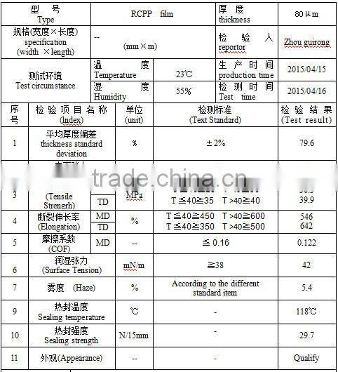 RCPP FILM RETORT CPP FILM