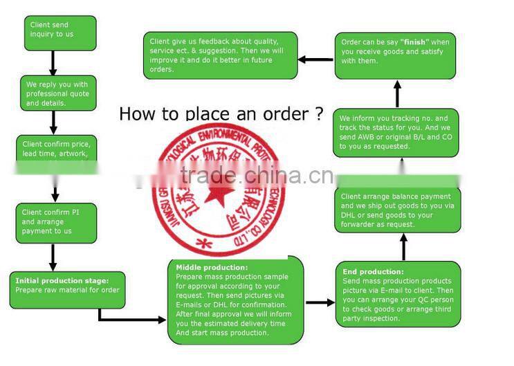 Premium Cabretta Leather Manufacturer& Export White Men's Golf Glove