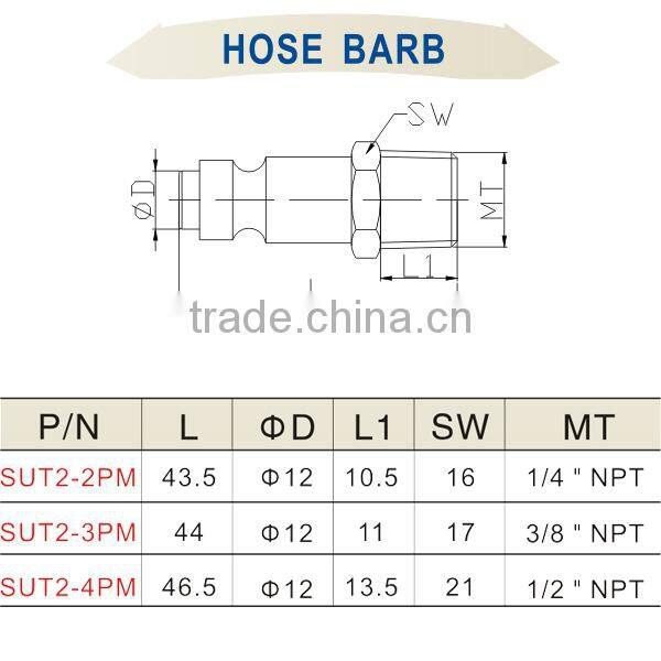 Most Popular Products Pneumatic Quick Couplers SUT2-2PM