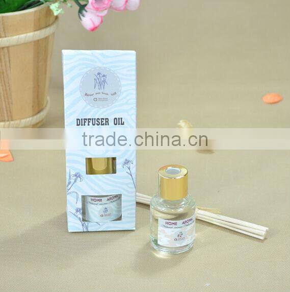 Home air conditioning freshener,reed diffuser oil diffuser